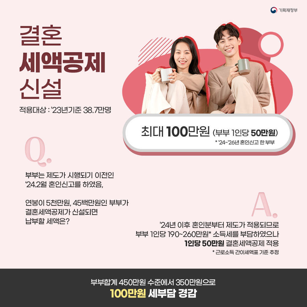 카드뉴스