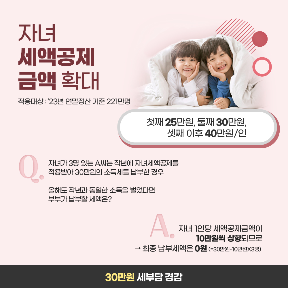 카드뉴스