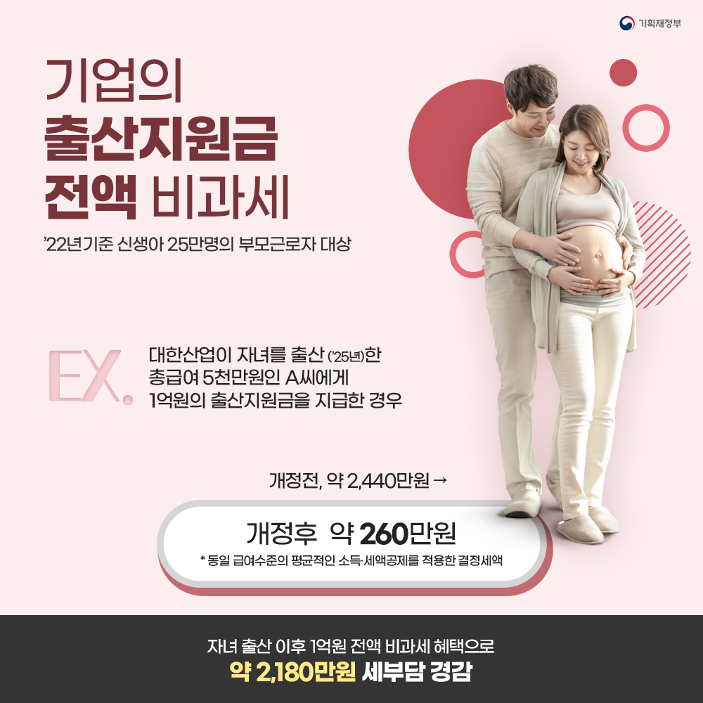 카드뉴스