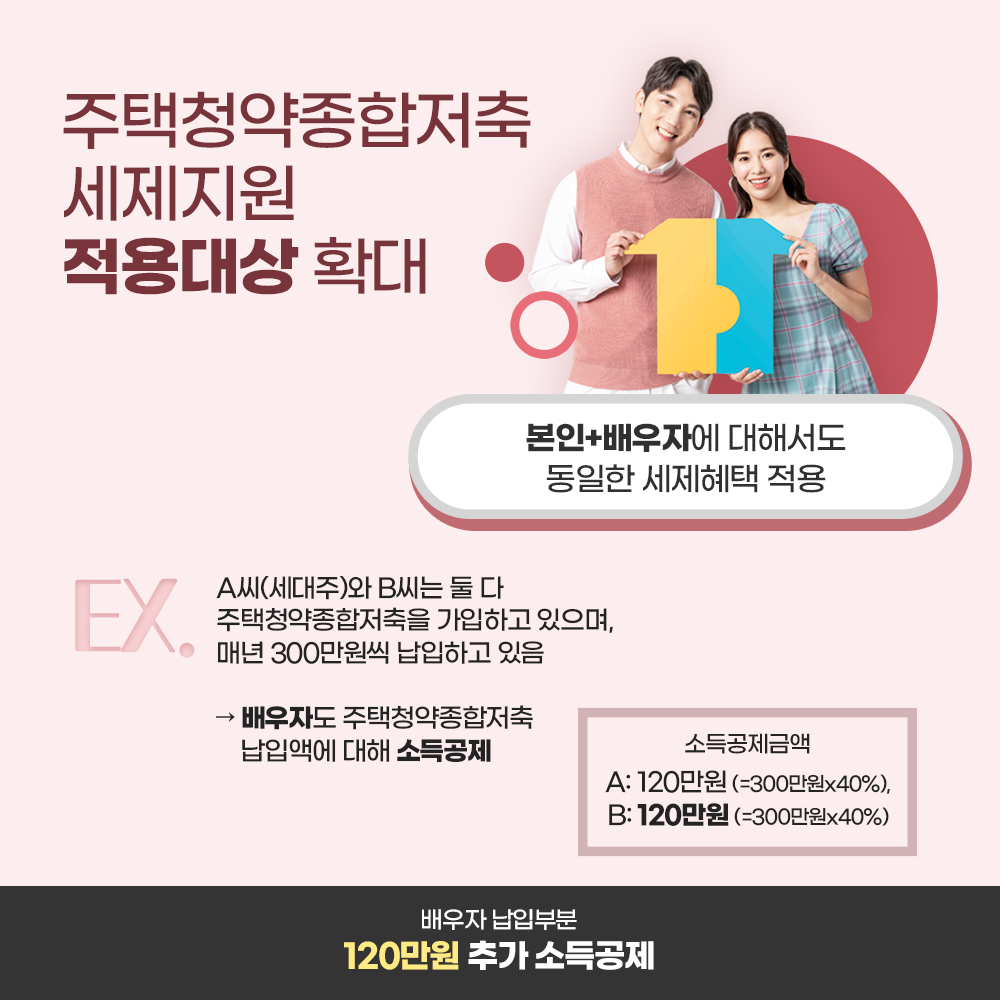 카드뉴스