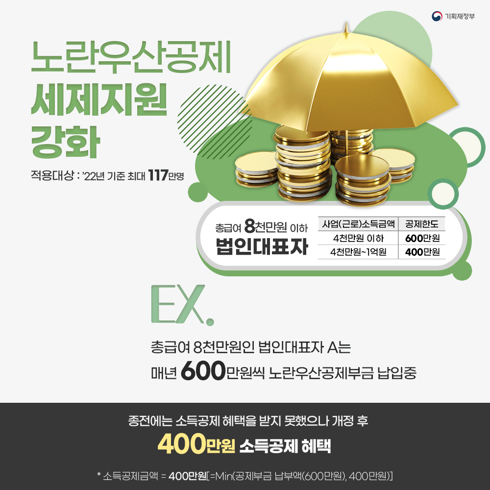 카드뉴스
