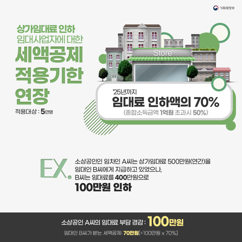 카드뉴스
