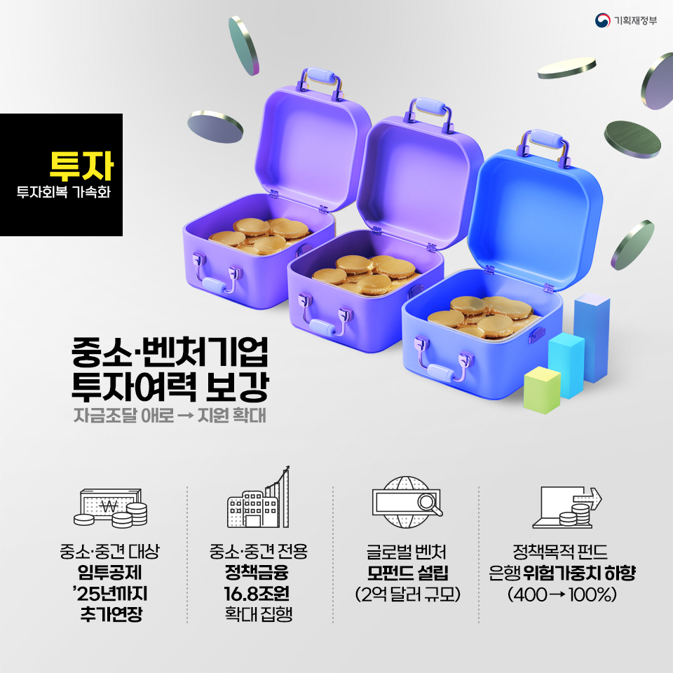 최근 내수경기 점검 및 대응방향 3}