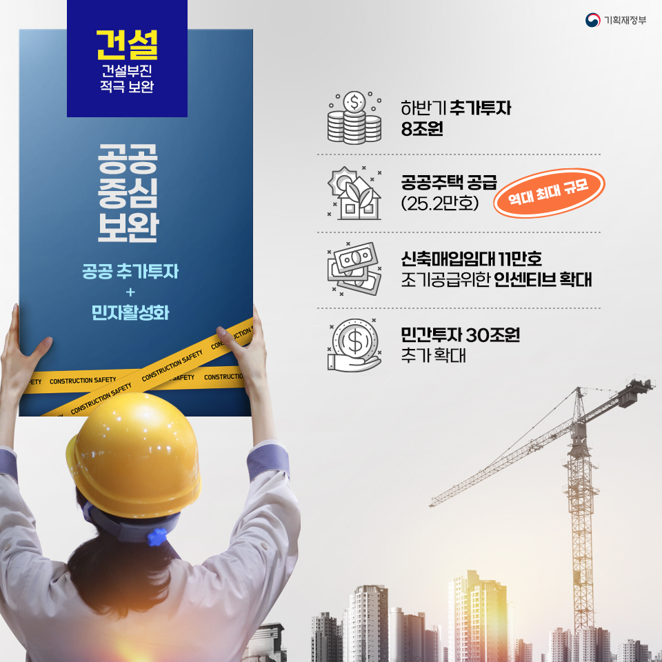 최근 내수경기 점검 및 대응방향 4}