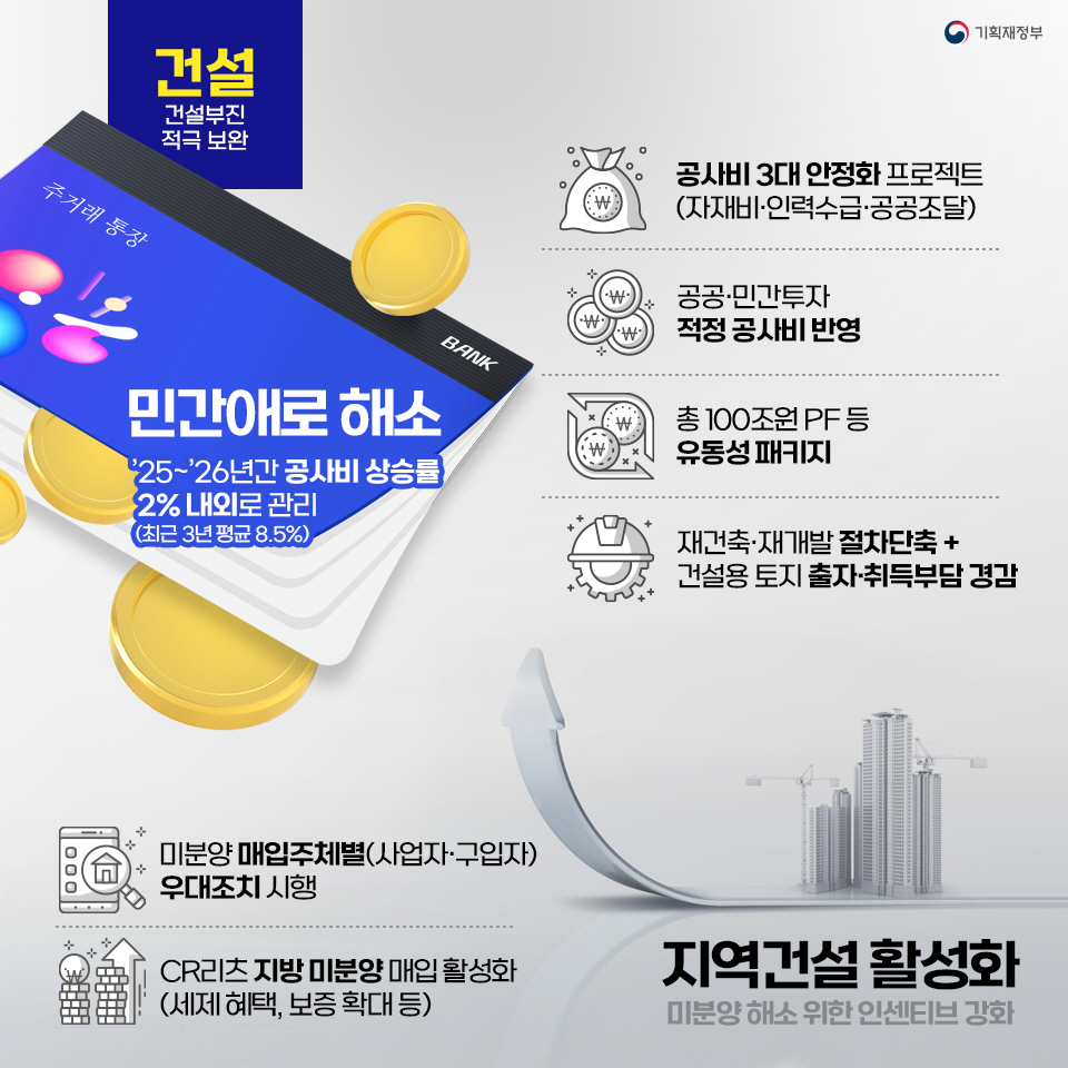 최근 내수경기 점검 및 대응방향 5}