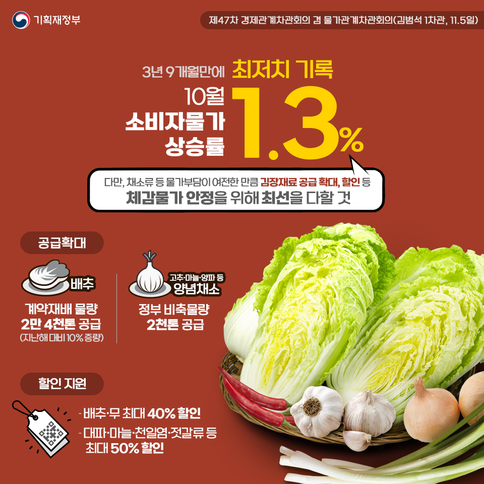 카드뉴스