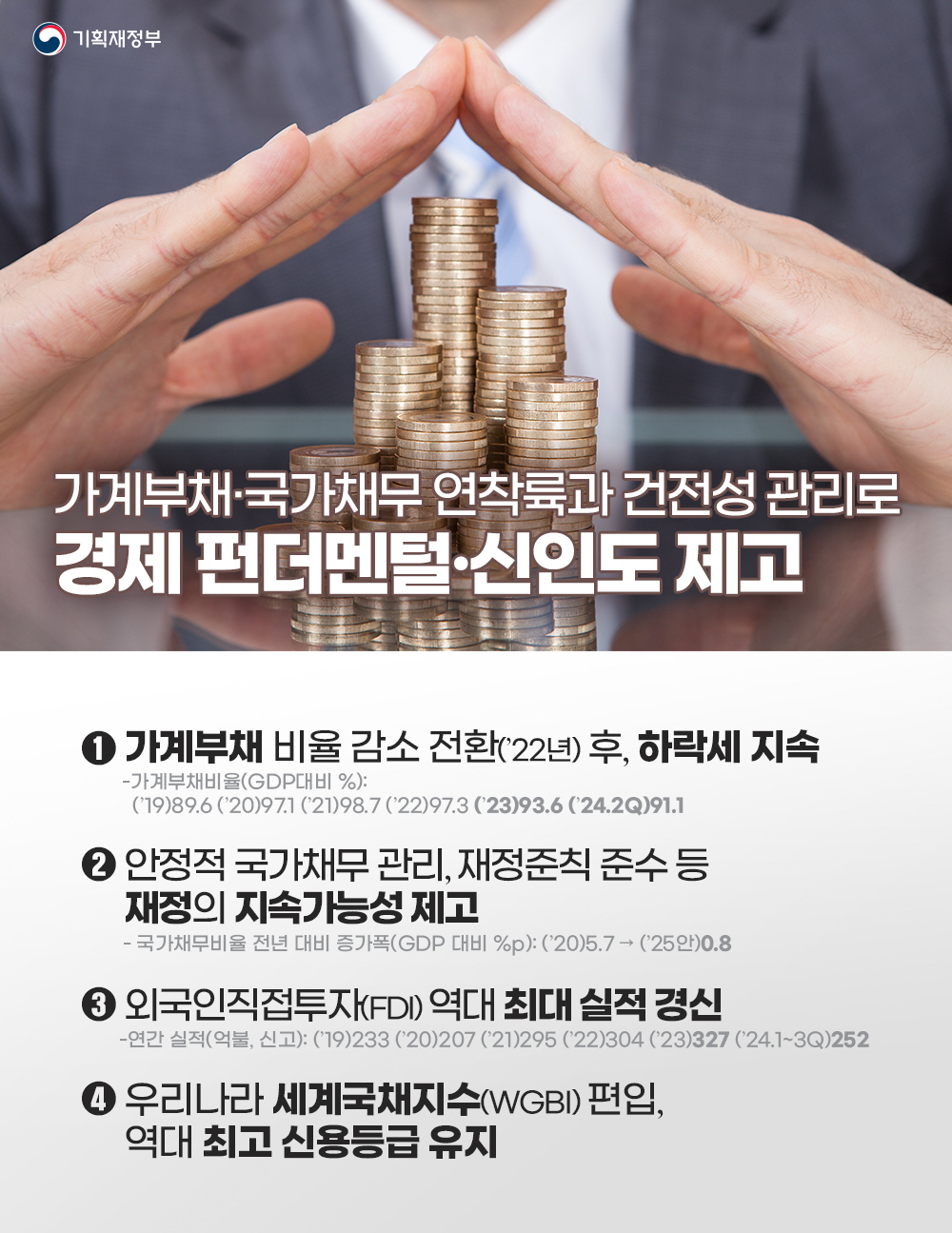 윤석열 정부, 반환점을 맞아 경제 성과 점검 3}