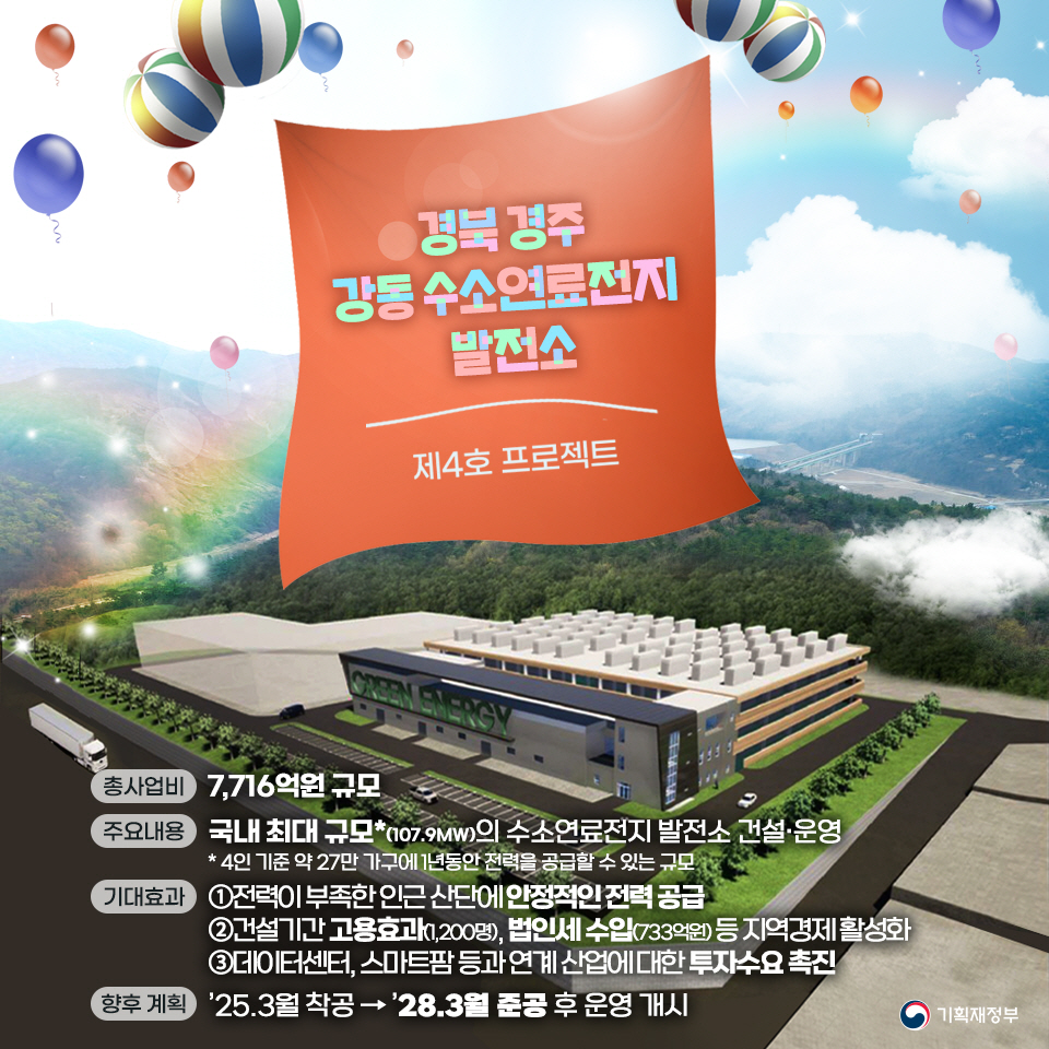 지역활성화 투자 펀드 제4호 프로젝트 선정 3}