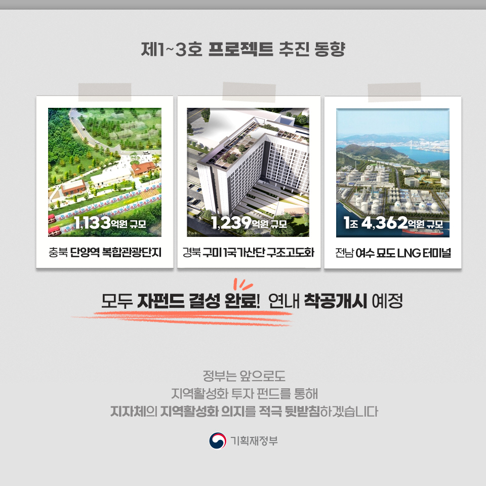 지역활성화 투자 펀드 제4호 프로젝트 선정 4}