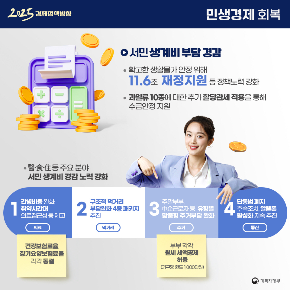 2025년 경제정책방향 3}