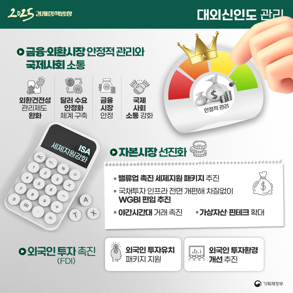 2025년 경제정책방향 5}