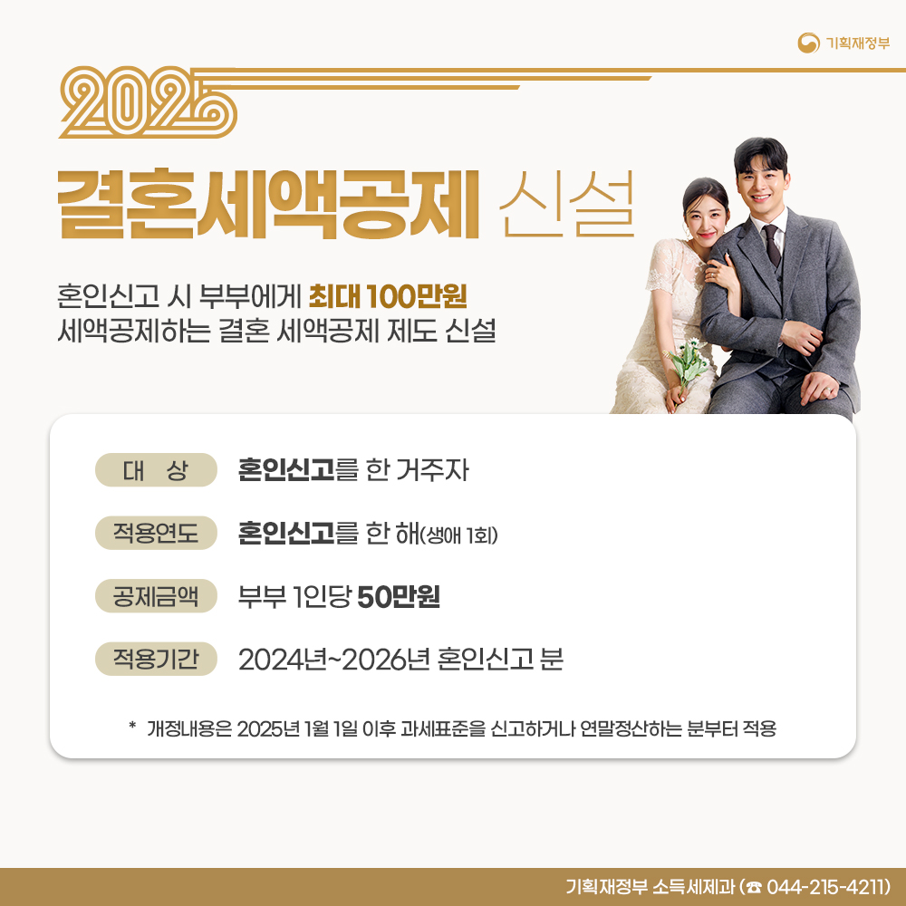 2025년부터 이렇게 달라집니다 2}