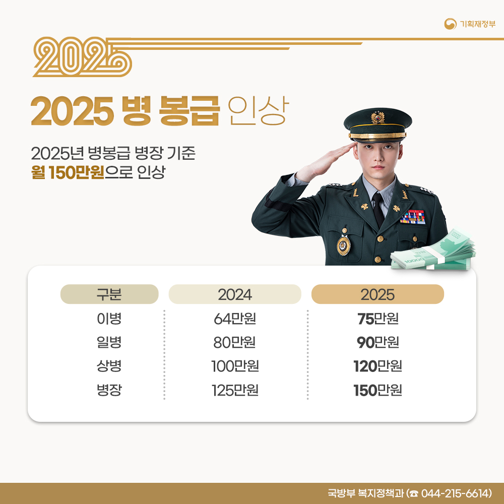 2025년부터 이렇게 달라집니다 4}