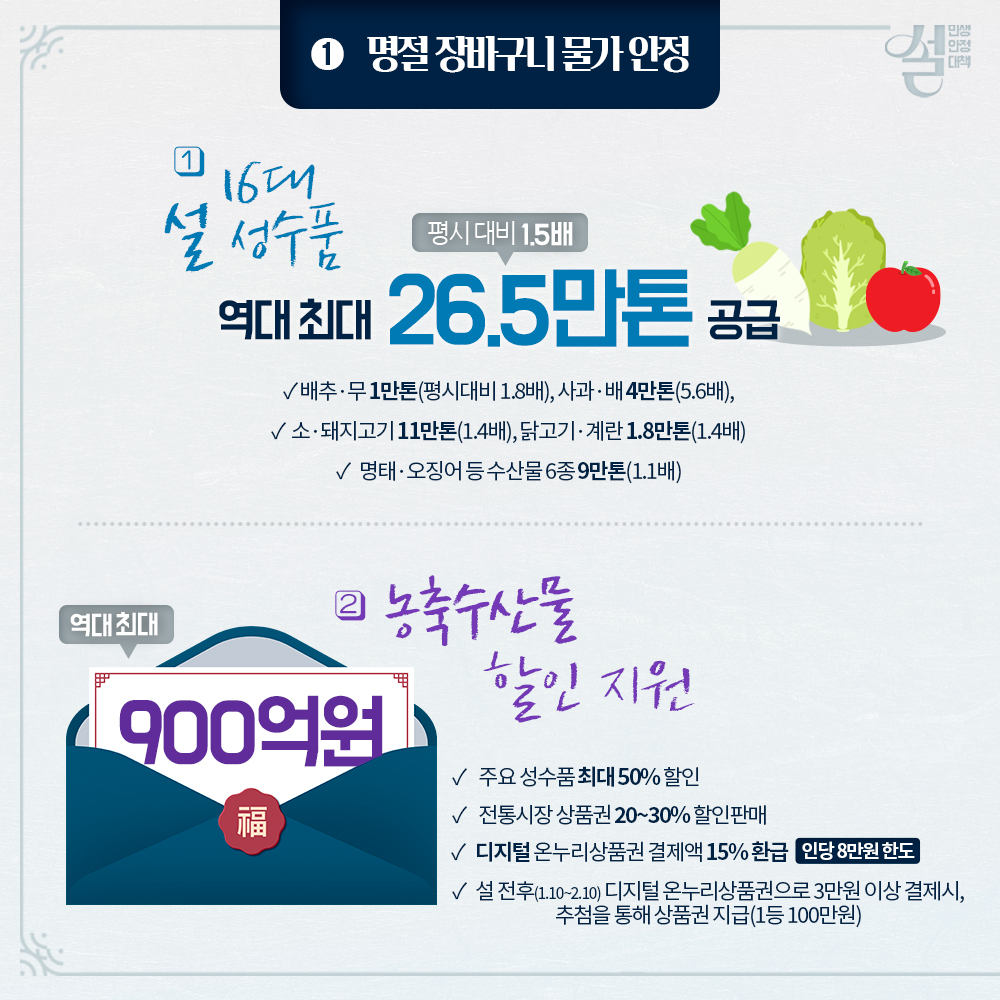카드뉴스
