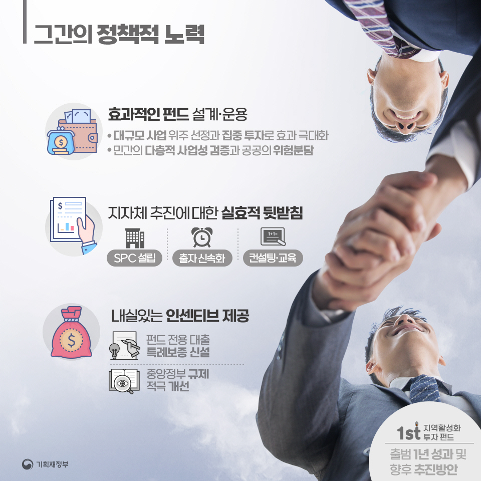 카드뉴스