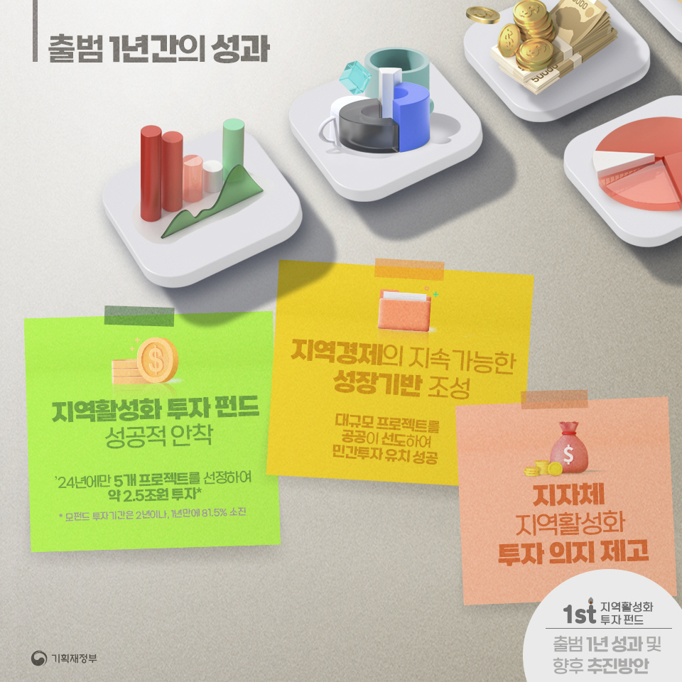 카드뉴스
