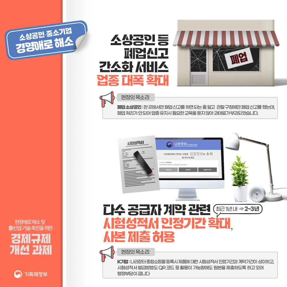경제규제 개선 과제 2}