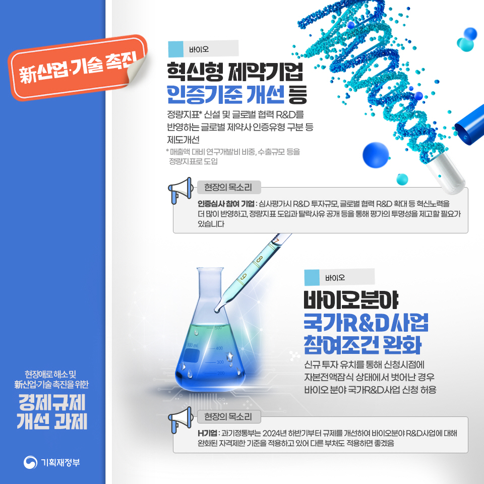 경제규제 개선 과제 5}