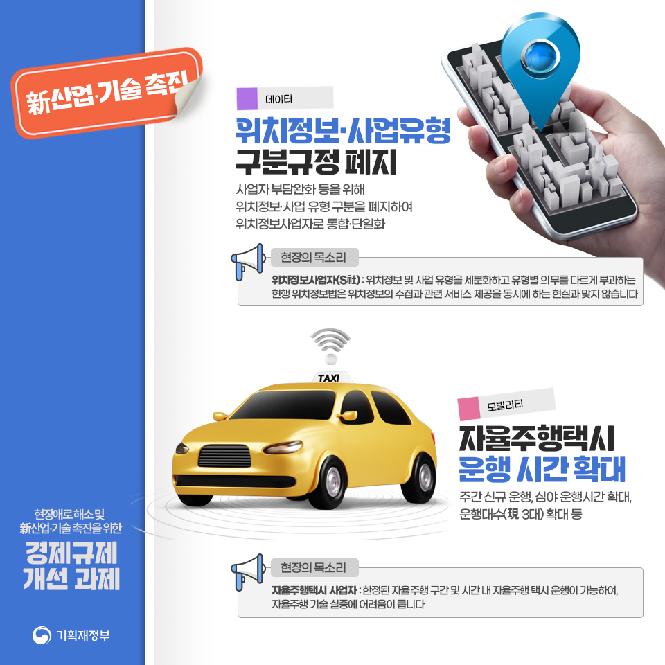 경제규제 개선 과제 6}