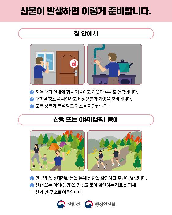산불 국민행동요령