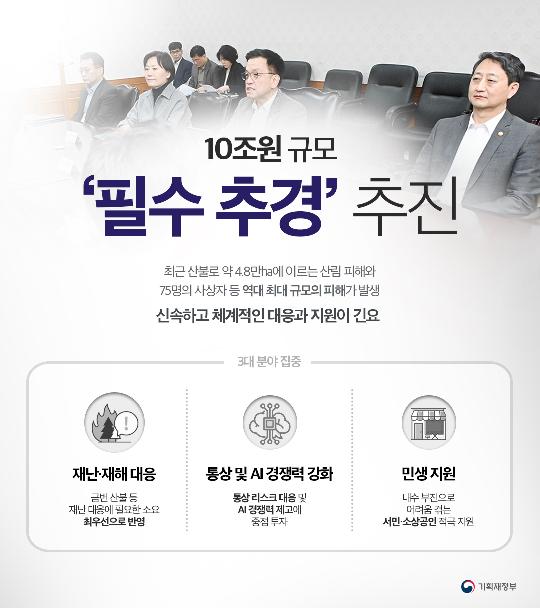 10조원 규모 '필수 추경' 추진