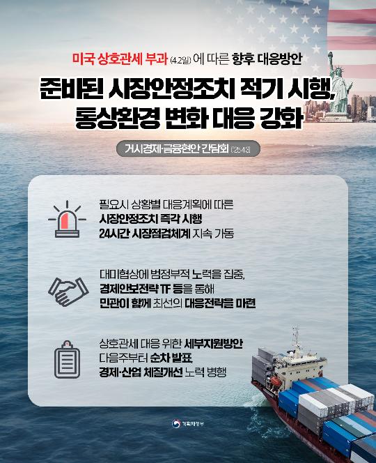 준비된 시장안정조치 적기 시행, 통상환경 변화 대응 강화