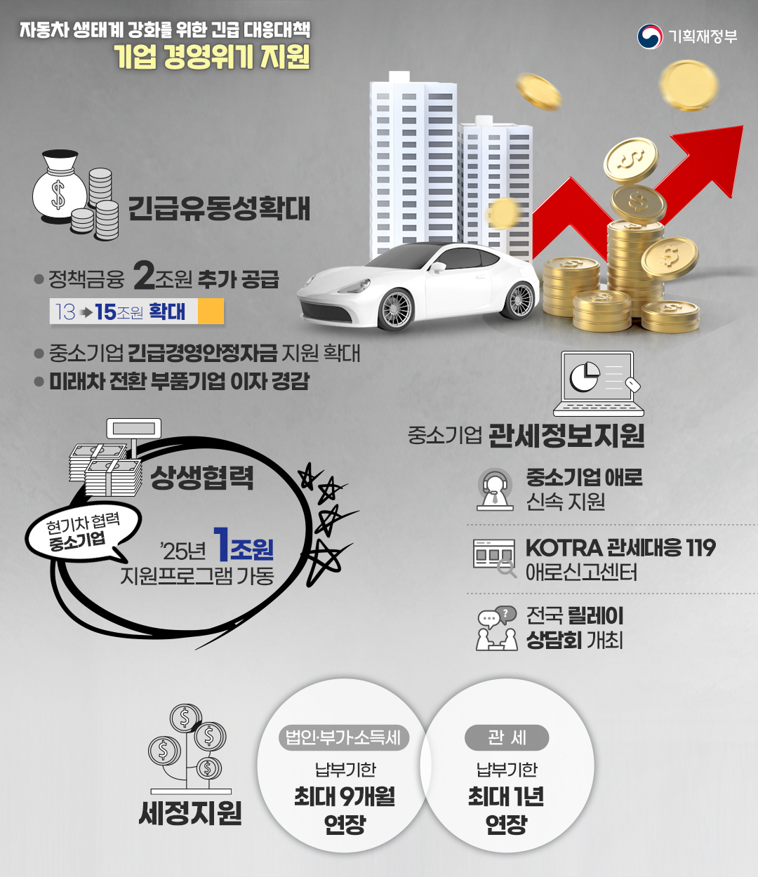 카드뉴스