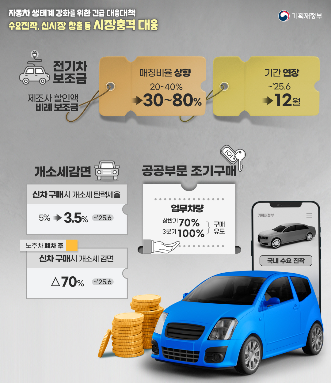 카드뉴스