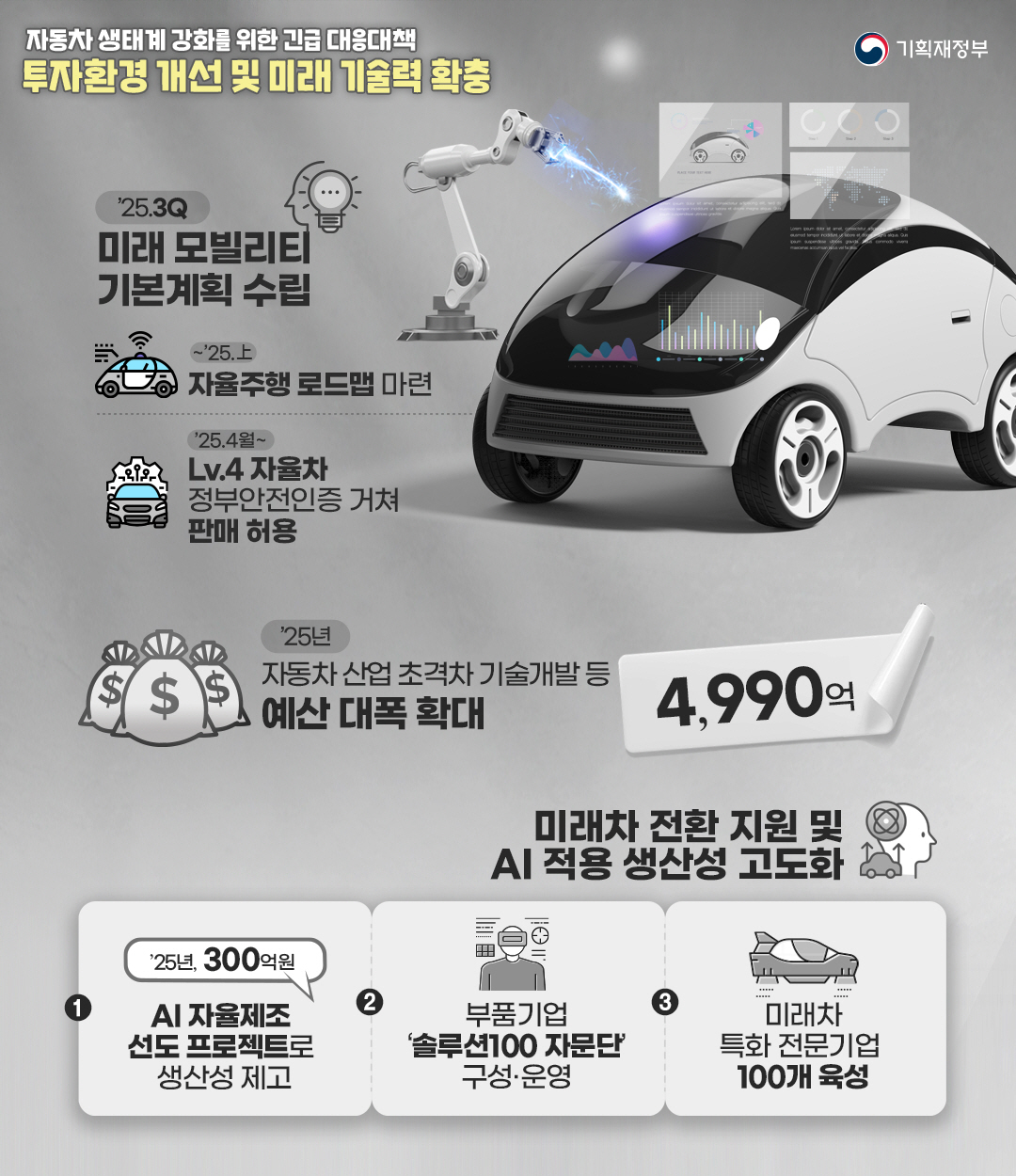 카드뉴스