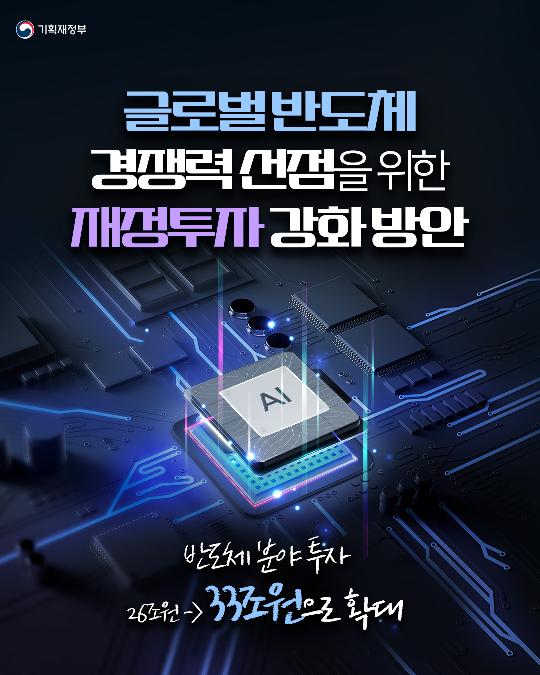 글로벌 반도체 경쟁력 선점을 위한 재정투자 강화 방안