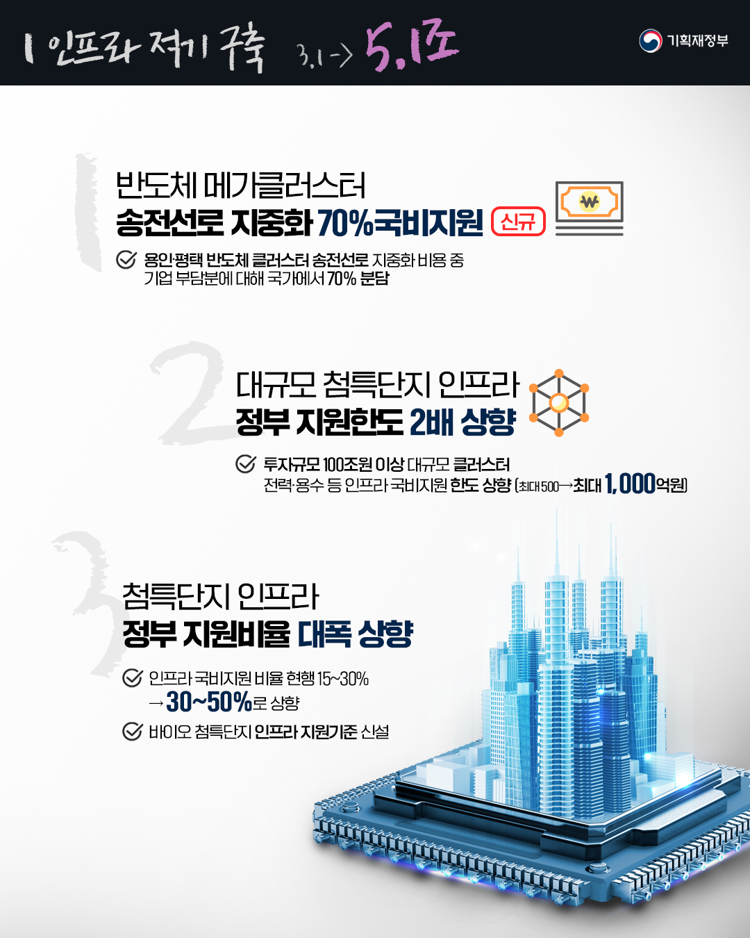 카드뉴스