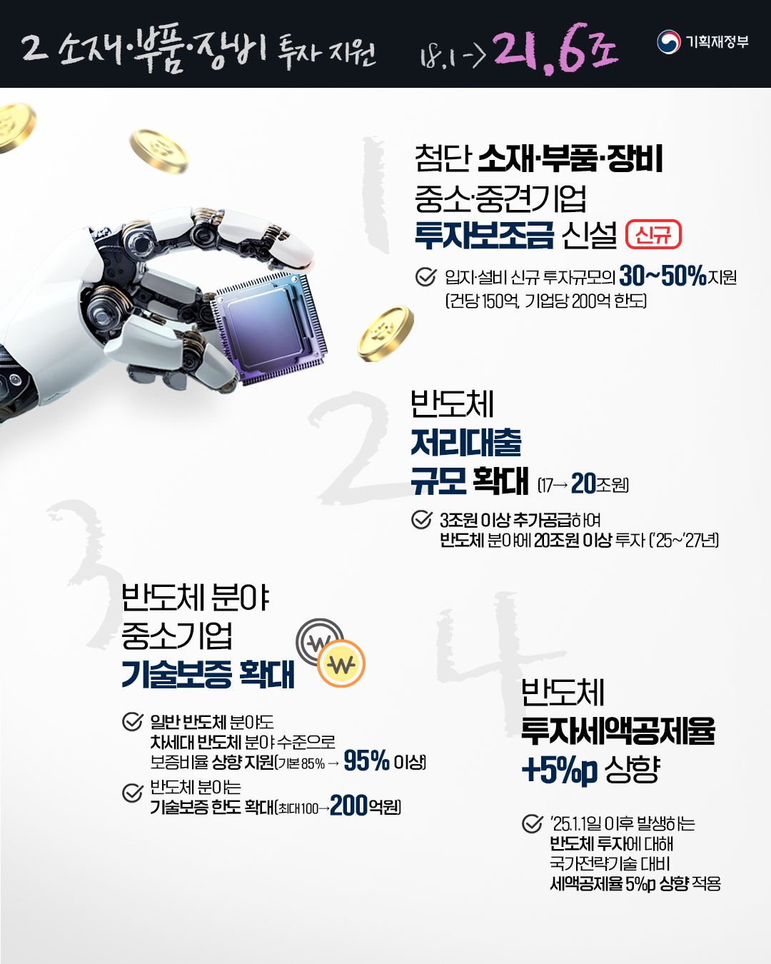 카드뉴스