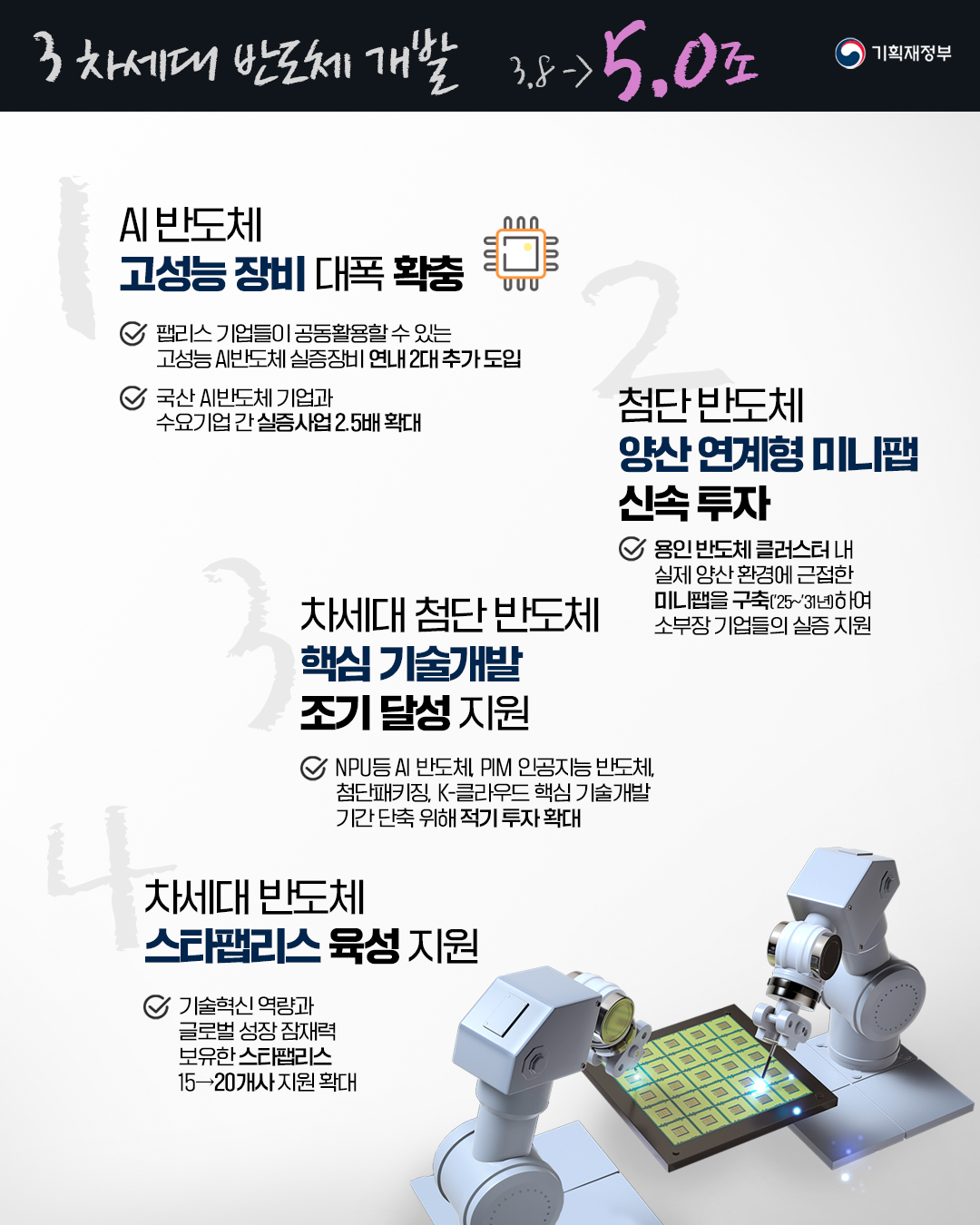 카드뉴스