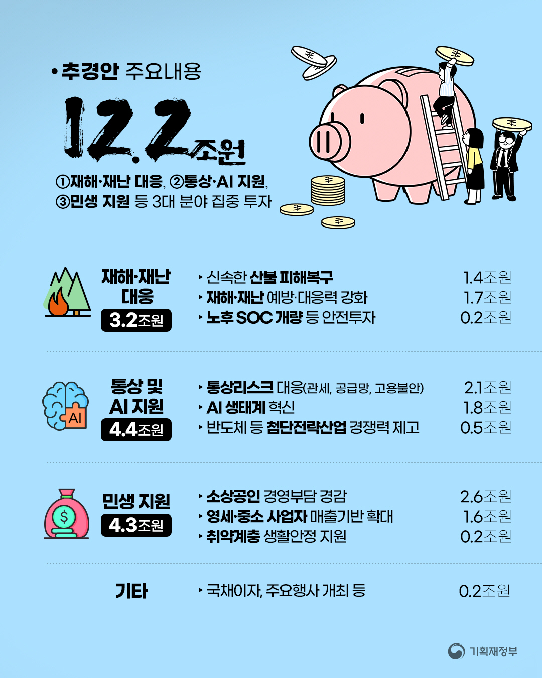 카드뉴스