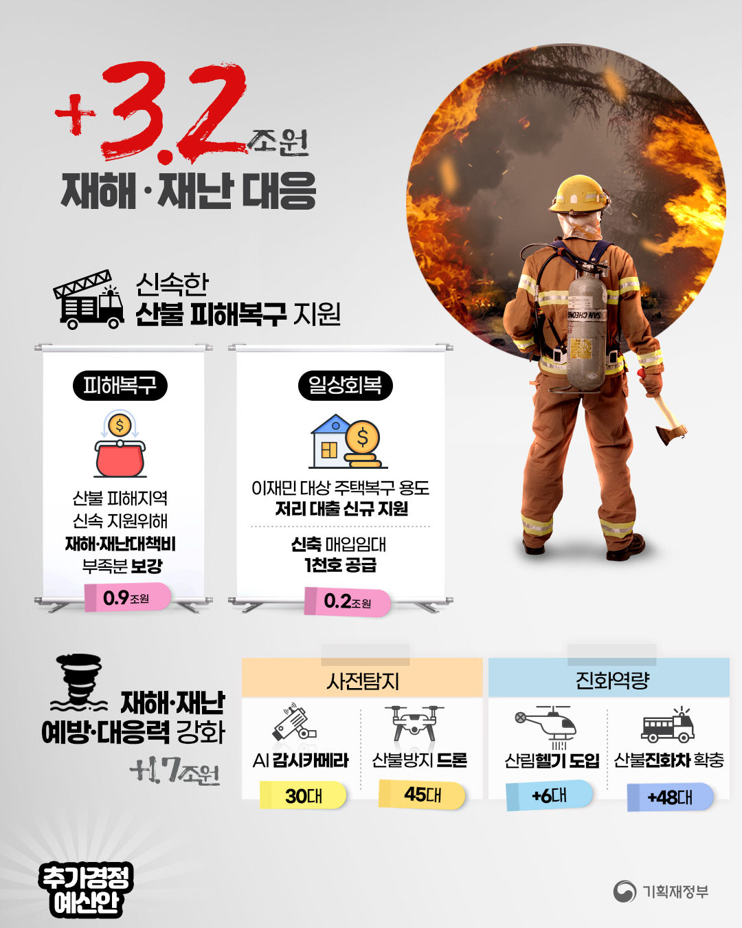 카드뉴스
