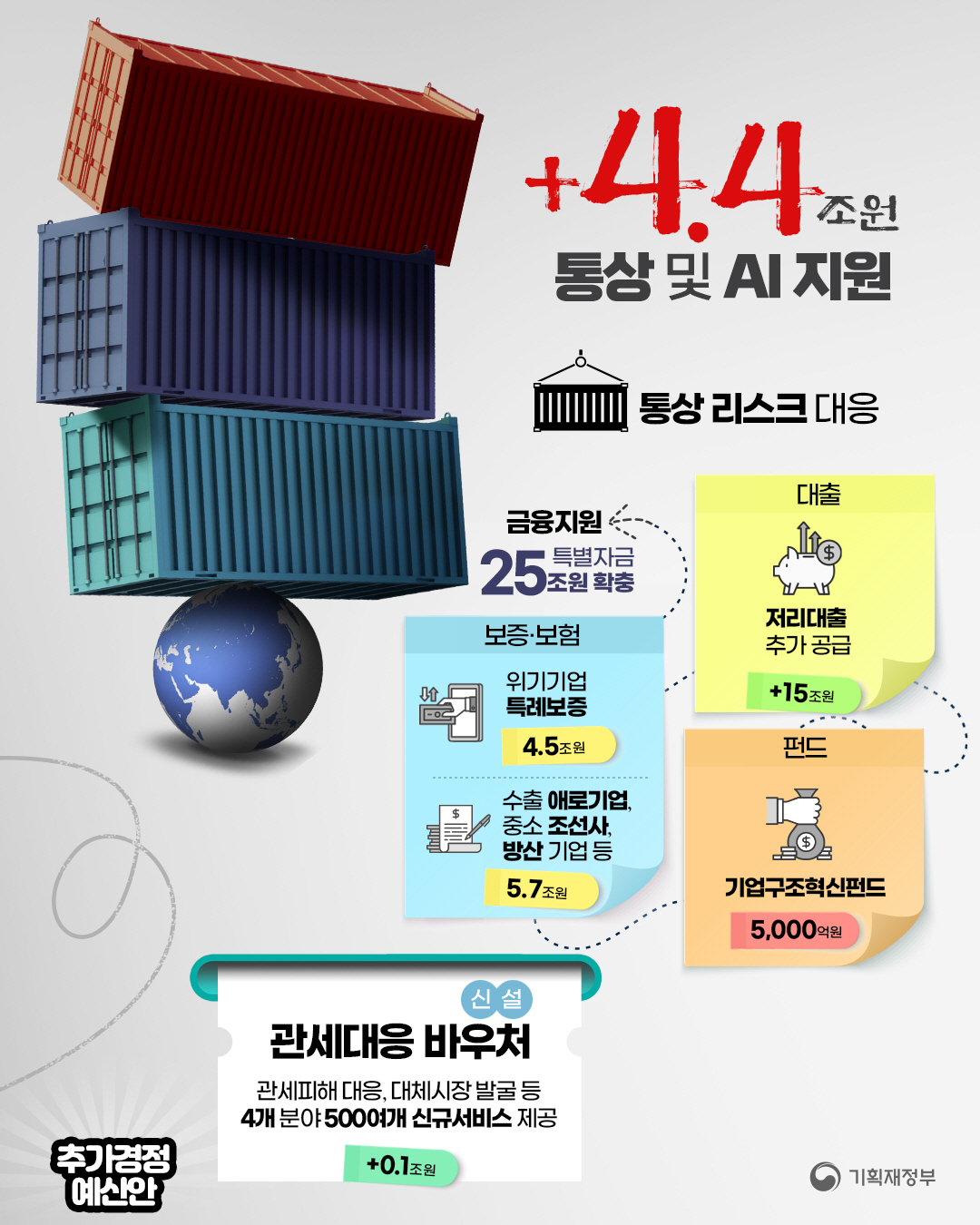 카드뉴스
