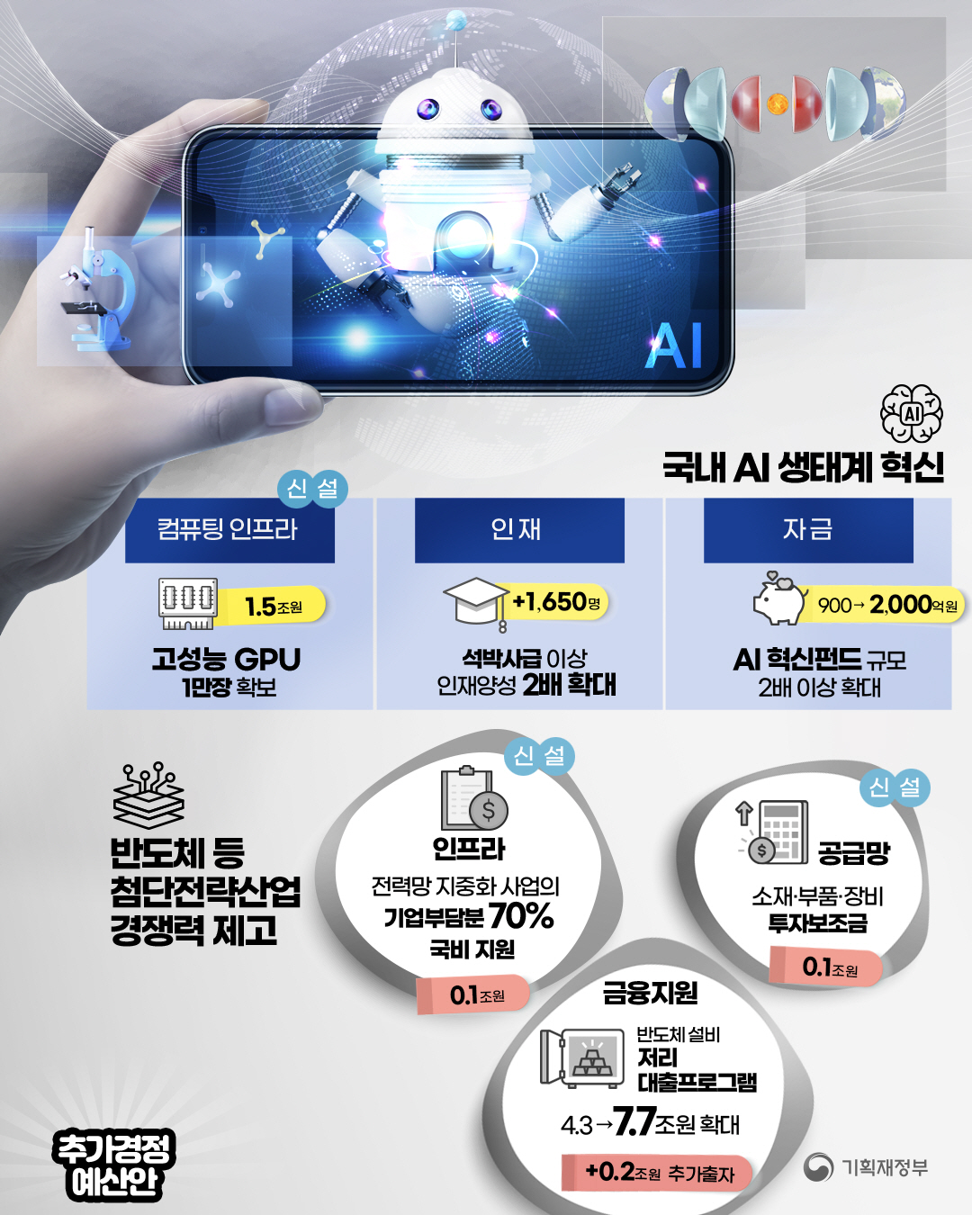 카드뉴스