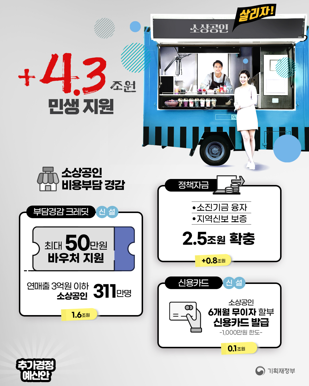 카드뉴스