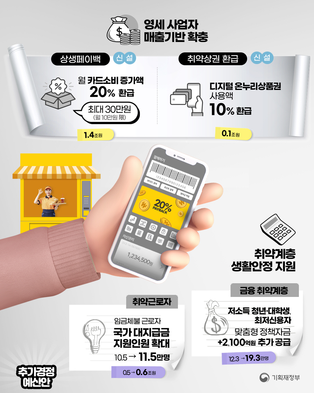 카드뉴스