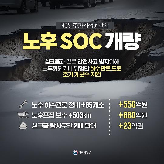 노후 SOC 개량