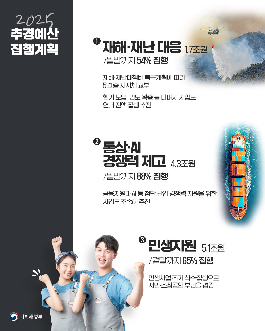 카드뉴스