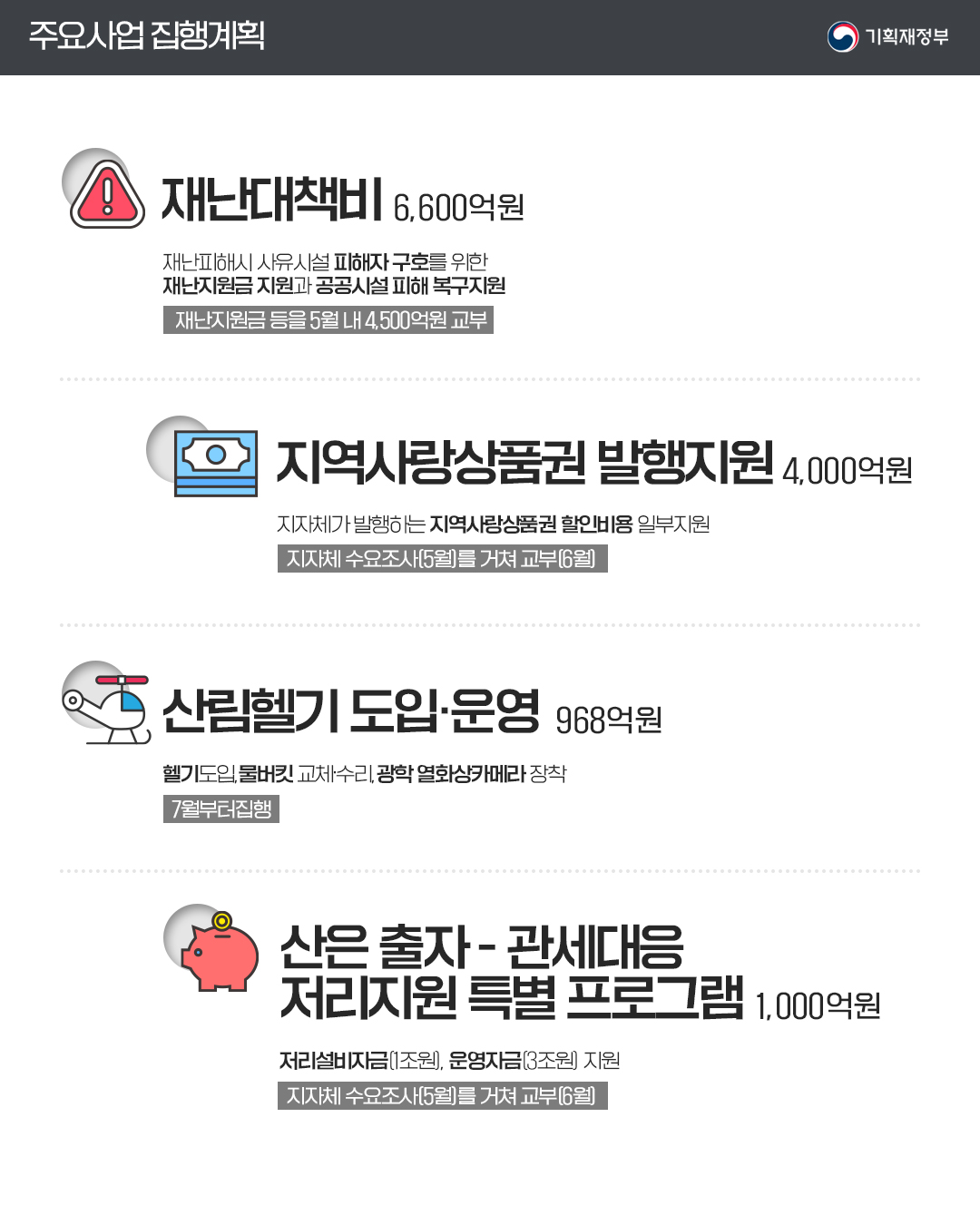카드뉴스