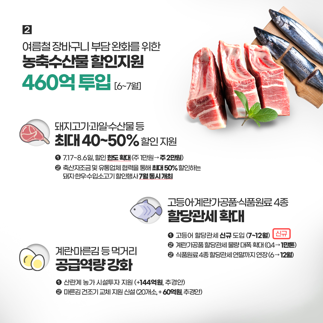 소비자물가 동향 및 대응방안 3}