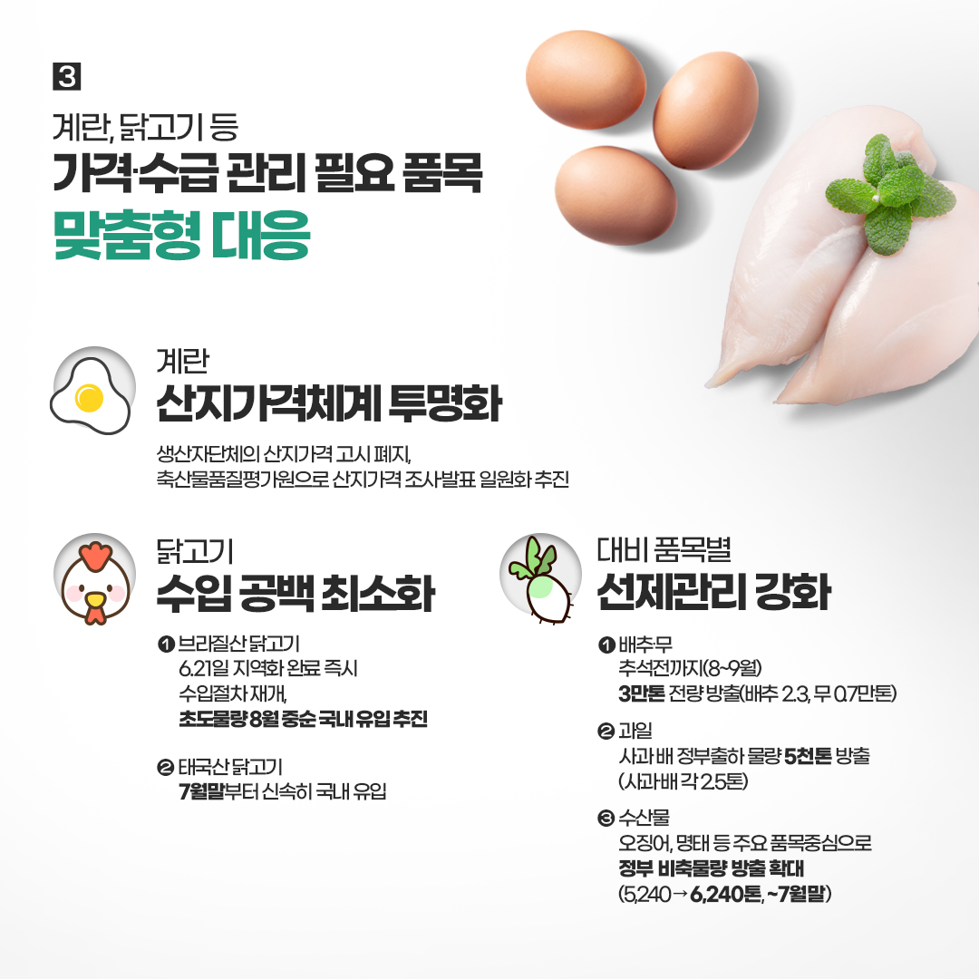 소비자물가 동향 및 대응방안 4}