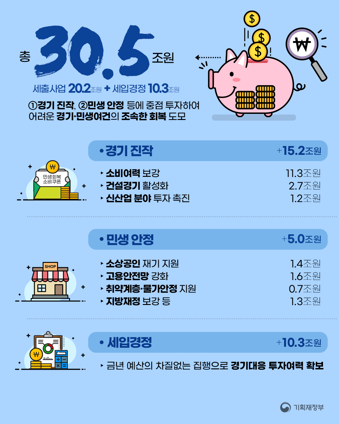 카드뉴스
