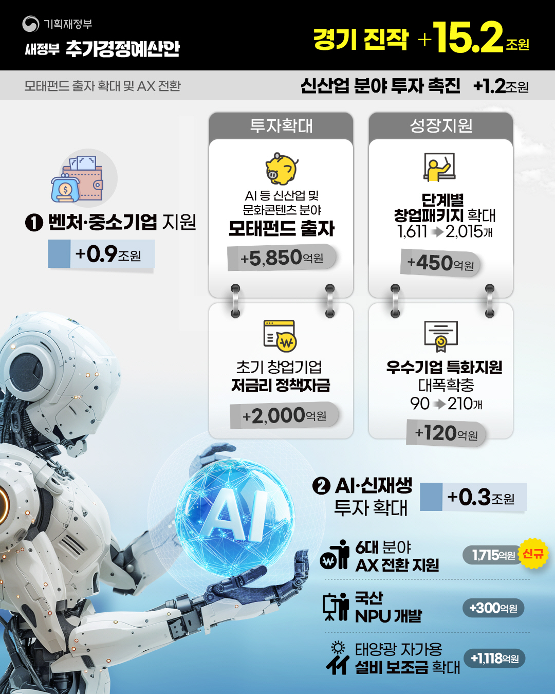 카드뉴스