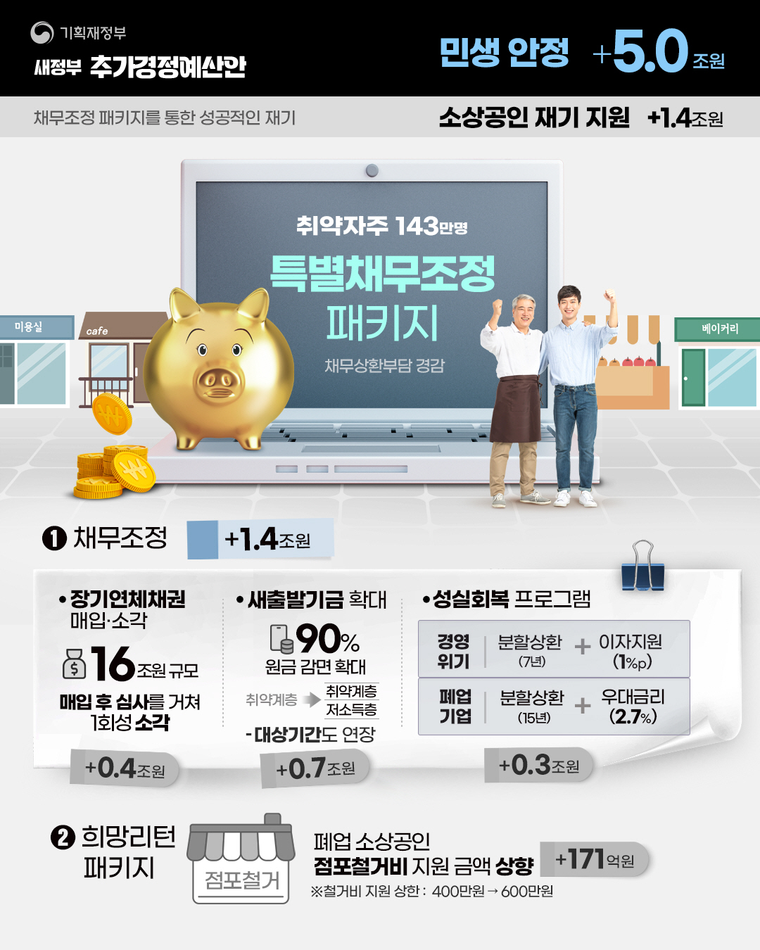 카드뉴스