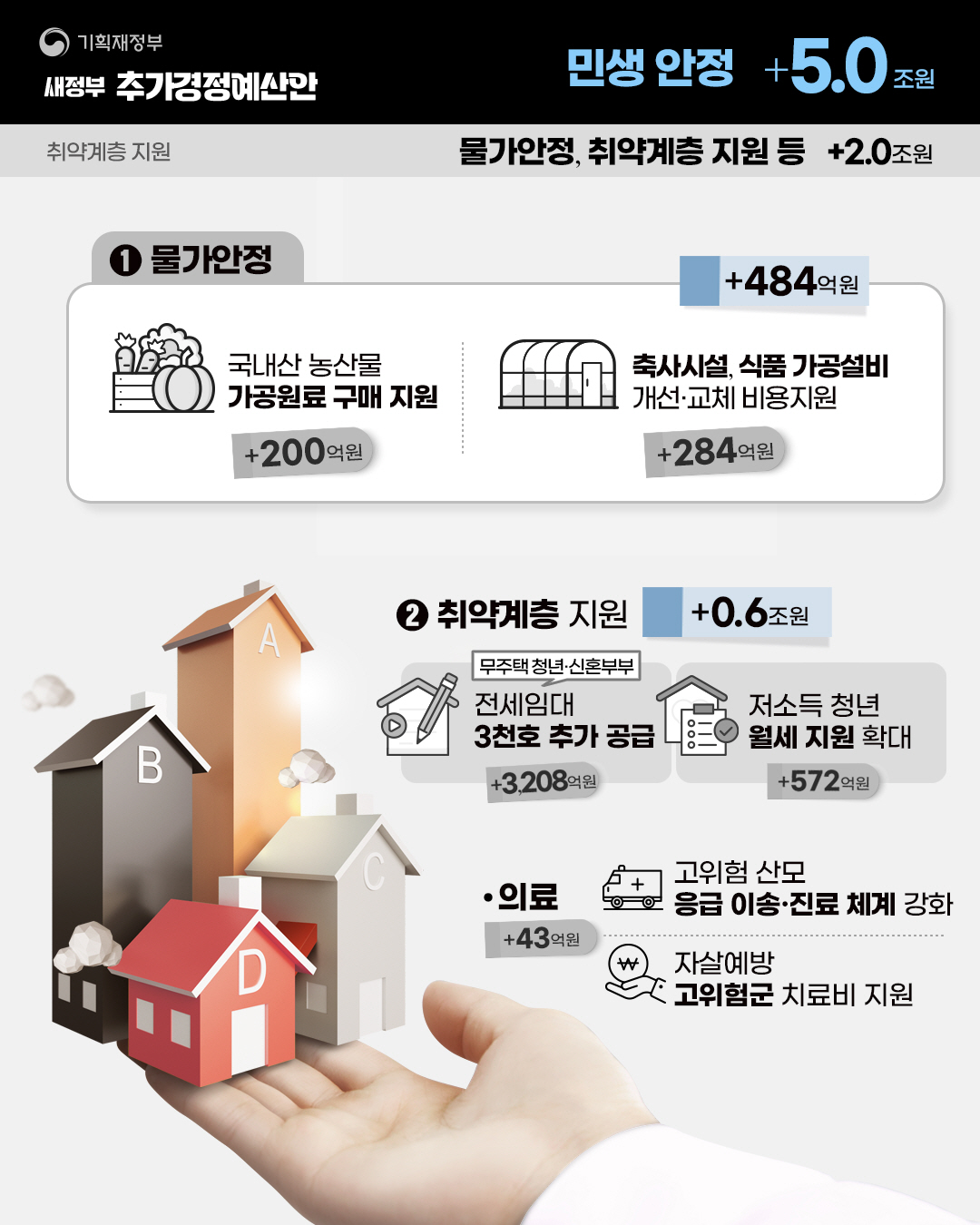 카드뉴스