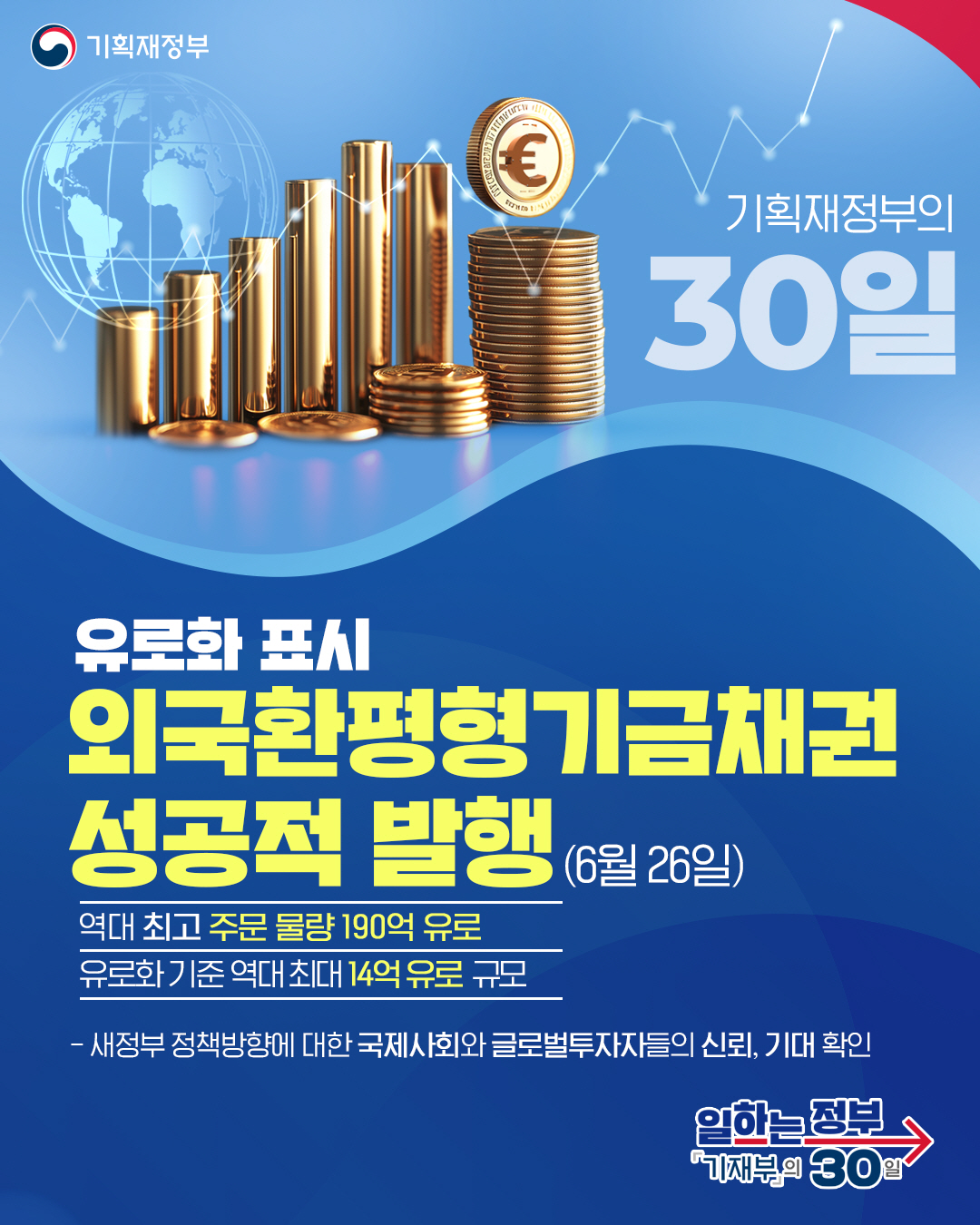 기획재정부의 30일-유로화 표시 외국환평형기금채권 성공적 발행 1}