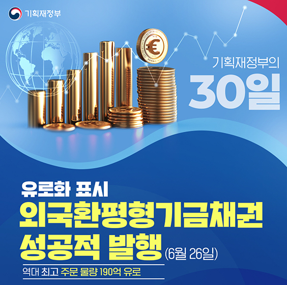 기획재정부의 30일
유로화 표시 외국환평형기금채권 성공적 발행 (6월 26일)
역대 최고 주문 물량 190억 유로